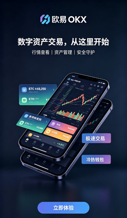 欧交易所平台app知识插图